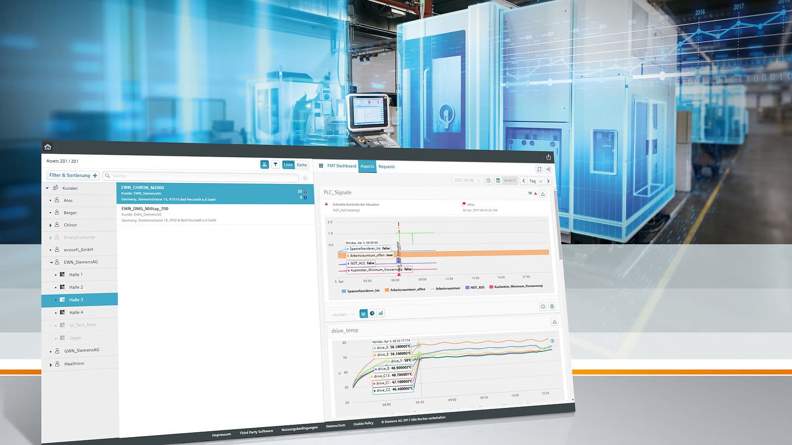 How Industry 4.0 is progressing in Australian businesses