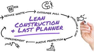 Lean Construction and the Last Planner (Part One)