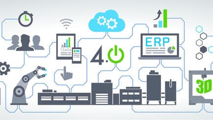 The Fourth Manufacturing Revolution