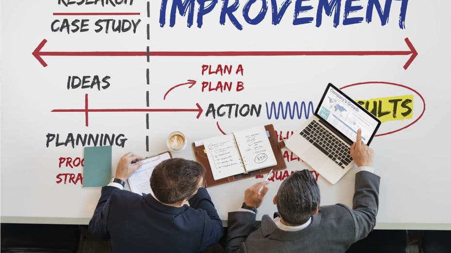 Your companies doing fine… right? So why bother with Business Process Improvement (BPI)?